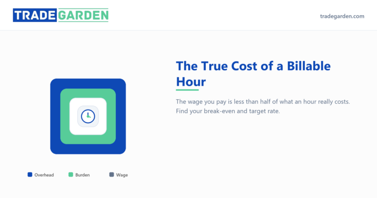 How Much Does It Really Cost to Send a Tech to a Job? A Home Services & Trades Guide